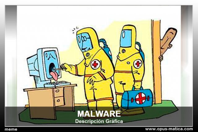 Malware Informatico